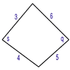 problem Icon