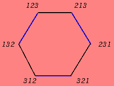 circuit for 3 bells